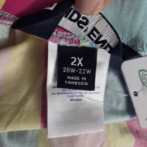 Lands End Rainbow Tencel Soft Flowy Midi Skirt Women's Size 2X - Picture 7 of 8